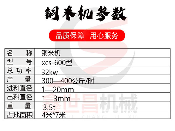 铜米机参数